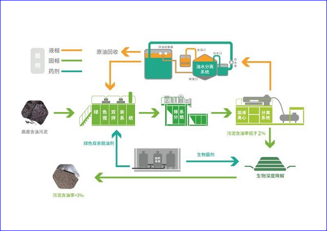 君越发动机铸造工艺_2(图1)