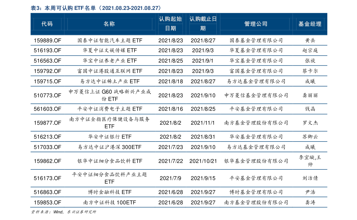 注塑成型的原理（注塑制品）(图1)