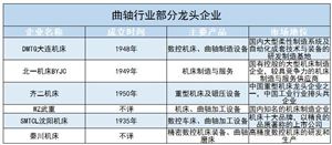 锻造模具国内外的发展现状、人才需求及未来发展趋势分析2024(图3)