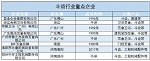 锻造模具国内外的发展现状、人才需求及未来发展趋势分析2024(图2)