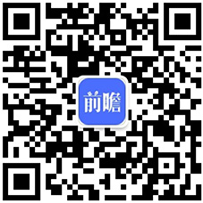 2018年模具行业发展现状与未来趋势分析 技术提升势在必行(图6)