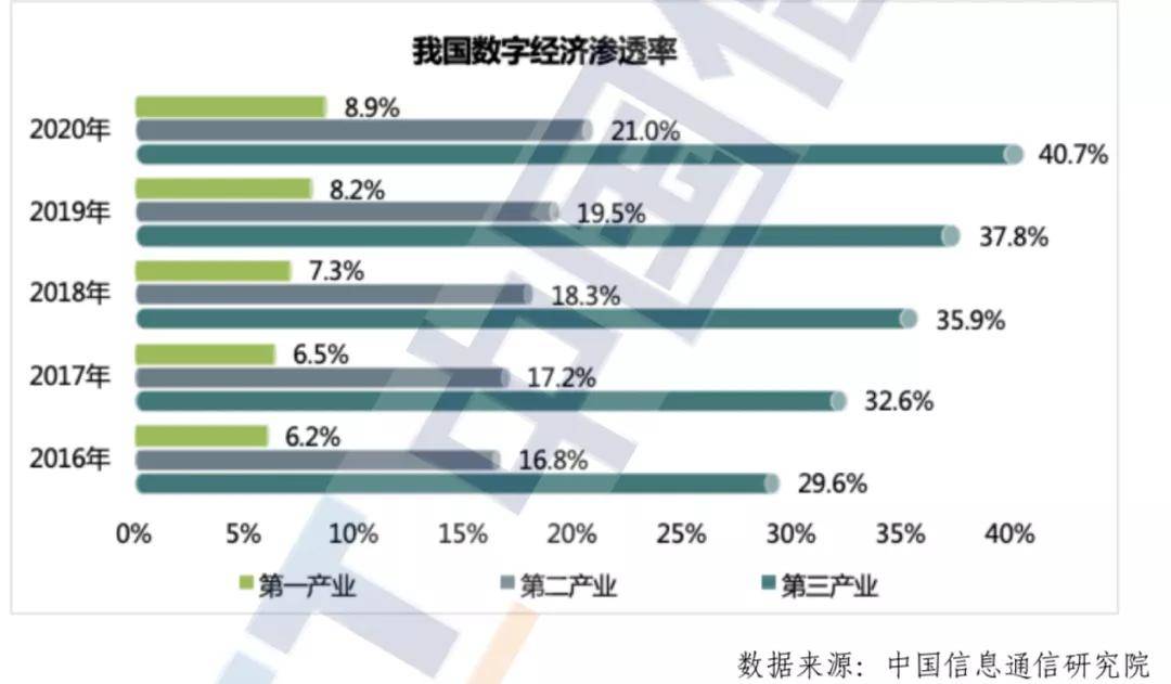 『以人为本』谈一谈注塑企业数字化转型中的人才问题(图1)