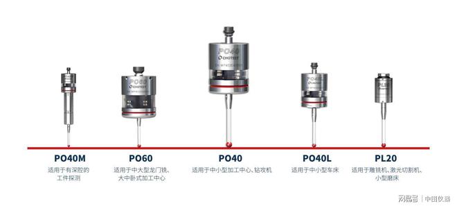 机床测头助力塑胶模具自动化生产