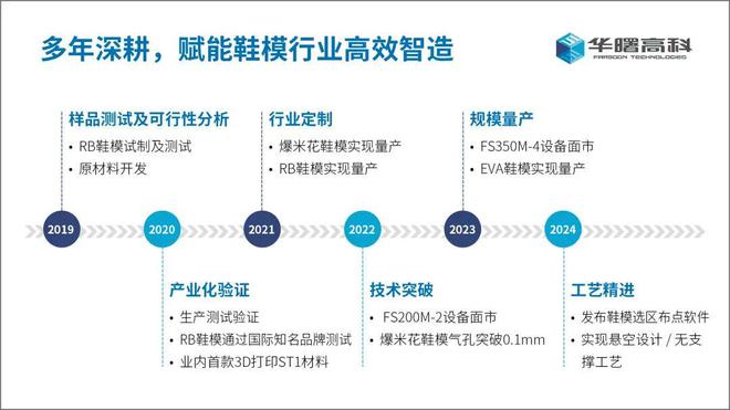 千万双鞋的3D打印革命：华曙高科鞋模增材方案实现超1千万双成品鞋量产