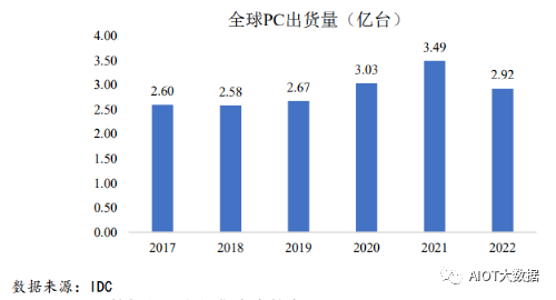 连接组件行业技术要求及特点(图10)