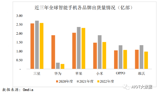 连接组件行业技术要求及特点(图14)