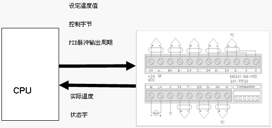 万凯新材：上半年多项创新型产品有新进展 海外业务持续布局成全新增长点(图1)